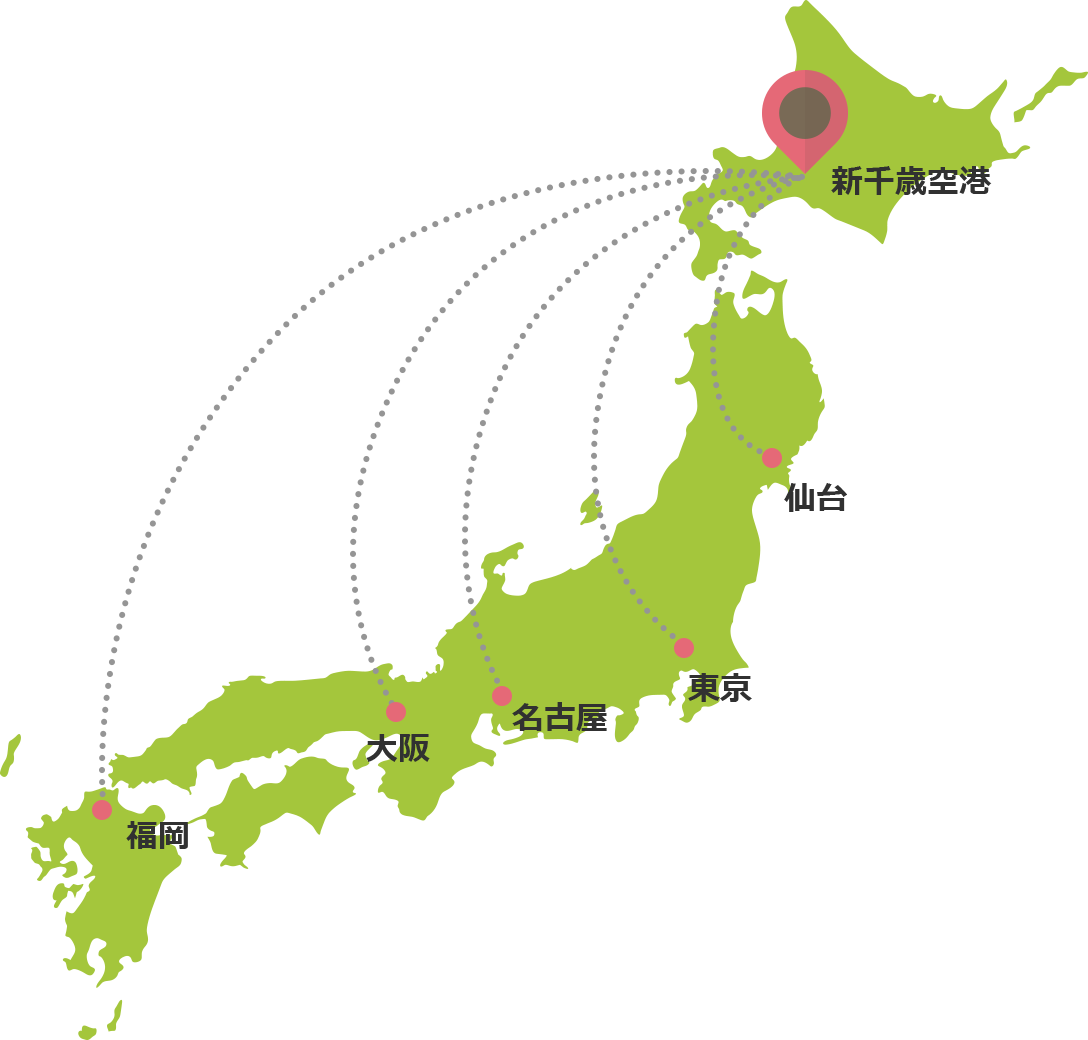 北海道小樽市までのアクセス・飛行機