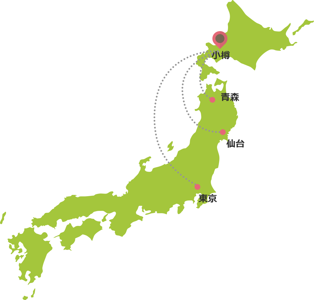 北海道小樽市までのアクセス・JR鉄道