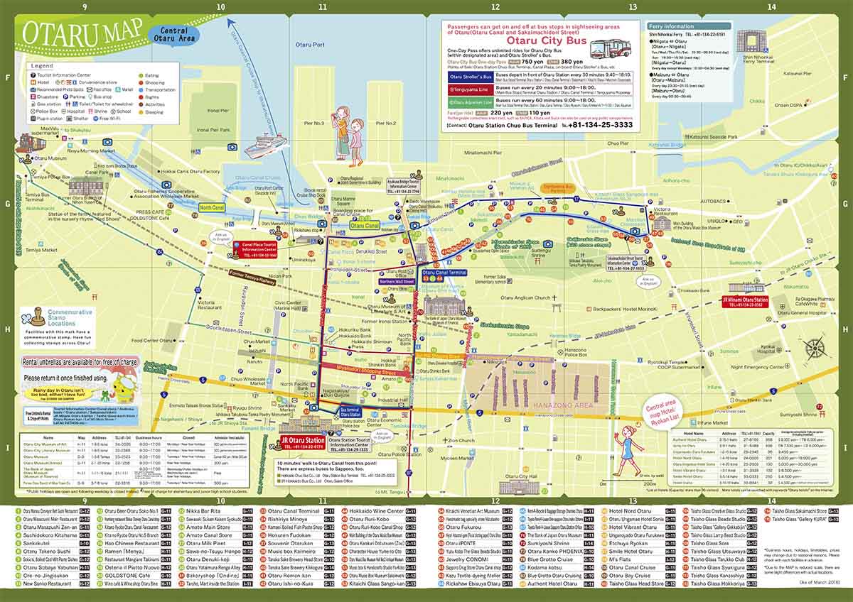  Otaru City Central Map